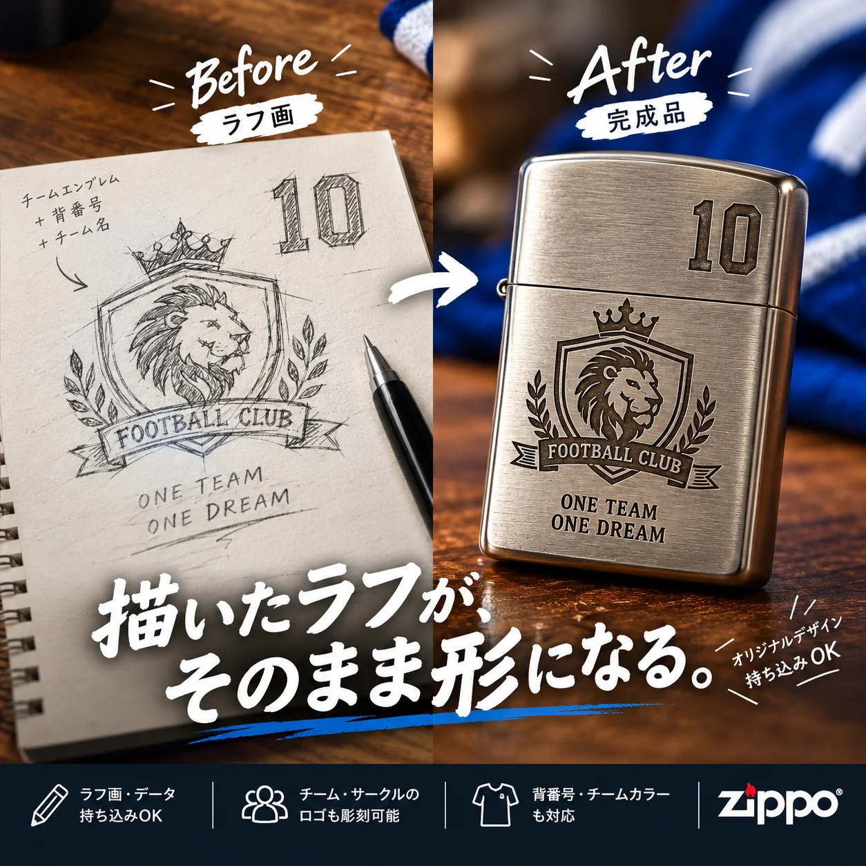 オリジナルZIPPO製作 自分でデザインを考えて依頼できる訴求（Before→After）